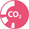CO2-Regelung